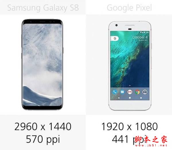 三星S8和谷歌Pixel哪个值得买？谷歌Pixel和三星GalaxyS8详细区别对比评测图解