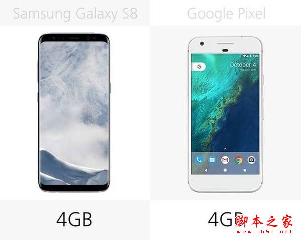 三星S8和谷歌Pixel哪个值得买？谷歌Pixel和三星GalaxyS8详细区别对比评测图解