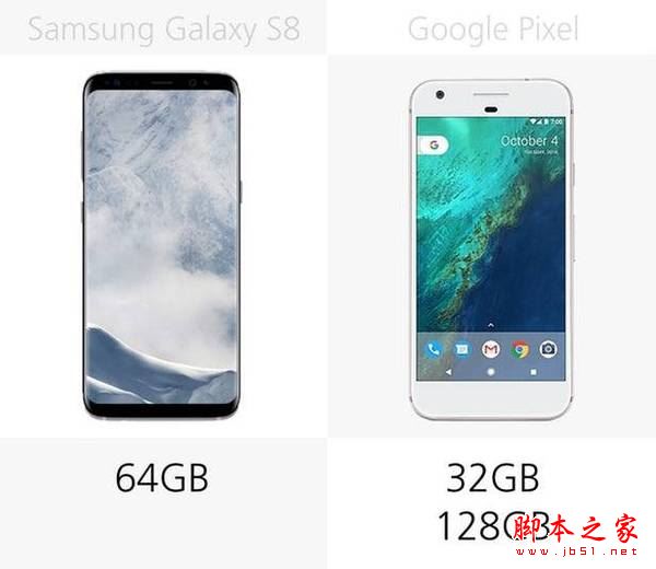 三星S8和谷歌Pixel哪个值得买？谷歌Pixel和三星GalaxyS8详细区别对比评测图解