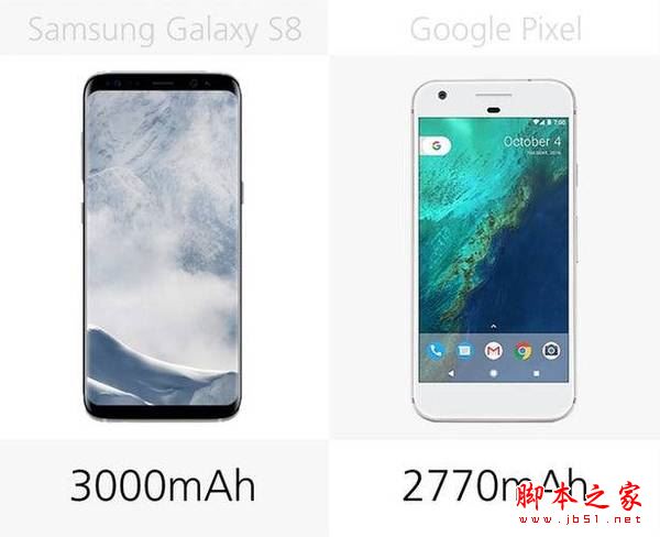 三星S8和谷歌Pixel哪个值得买？谷歌Pixel和三星GalaxyS8详细区别对比评测图解