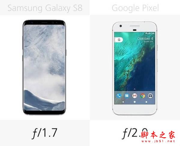 三星S8和谷歌Pixel哪个值得买？谷歌Pixel和三星GalaxyS8详细区别对比评测图解