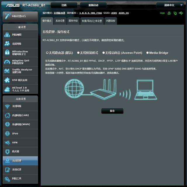 华硕 RT-AC66U B1：1750M传输速率中的实力派