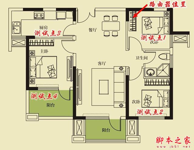 华硕 RT-AC66U B1：1750M传输速率中的实力派