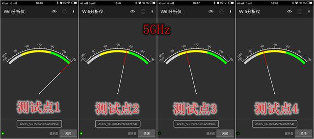 华硕 RT-AC66U B1：1750M传输速率中的实力派