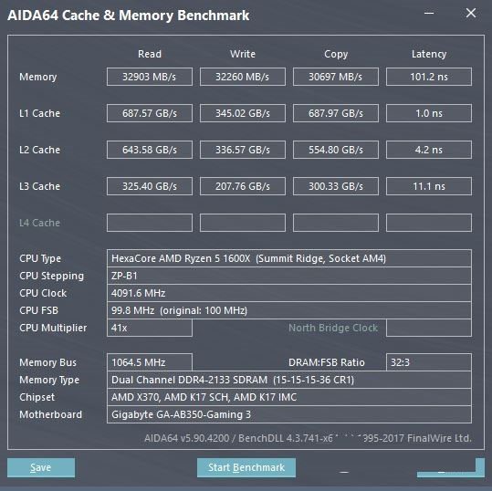 AMD Ryzen5电脑插四根内存实测 超频给力