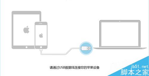 iphone开机提示iTunes怎么办？iphone开机显示itunes的解决方法