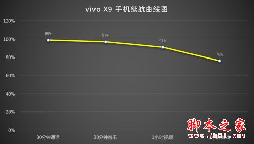 vivoX9和三星C5Pro哪个值得买？三星C5Pro和vivoX9全面区别对比评测