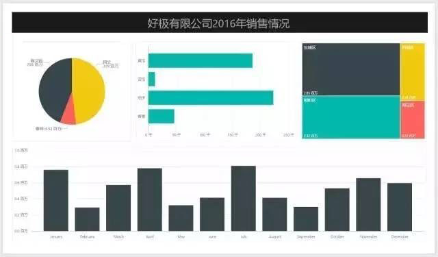 power bi desktop