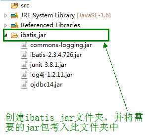 selenium-java.jar