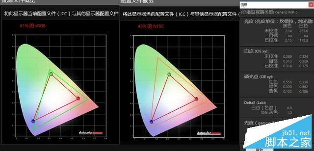 联想昭阳K21值得买吗？联想昭阳K21商务本全面深度评测图解