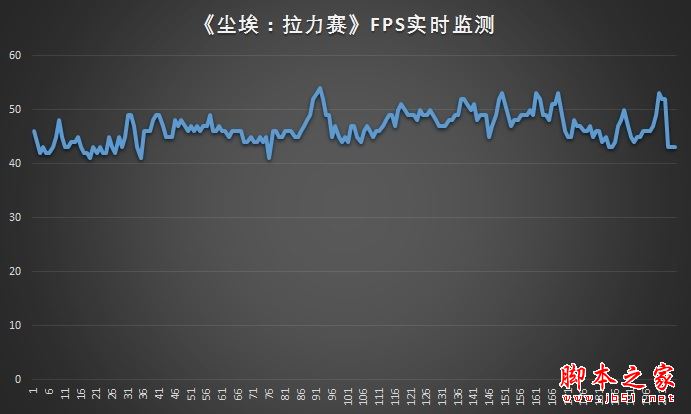 华硕全新ROG GFX72V值得买吗？华硕全新ROG GFX72V笔记本深度评测图解