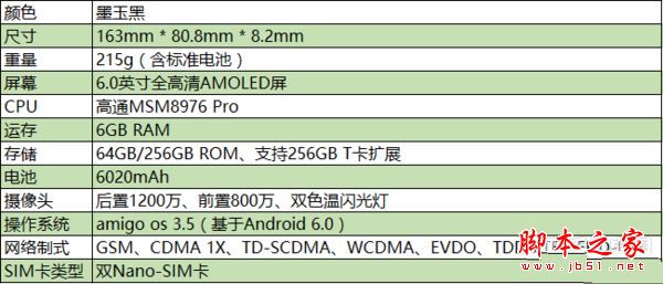 金立m6splus到底值得买吗？金立m6splus手机全面深度评测图解