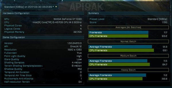 继Nvidia GT1030显卡性能首曝后 影驰GTX1080 Ti名人堂再曝光
