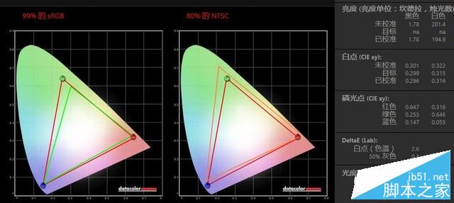 微星PE62 7RD值得买吗？微星PE62 7RD商务游戏本全面评测图解