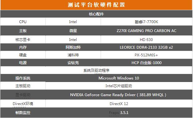 满载仅仅50℃ 微星GTX1080Ti海鹰评测 