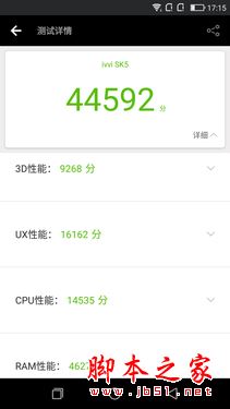 ivvi SK5怎么样？ivvi SK5手机全面详细评测图解