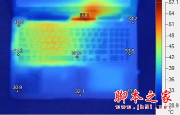 七代酷睿处理器 戴尔灵越15 5000出彩版评测