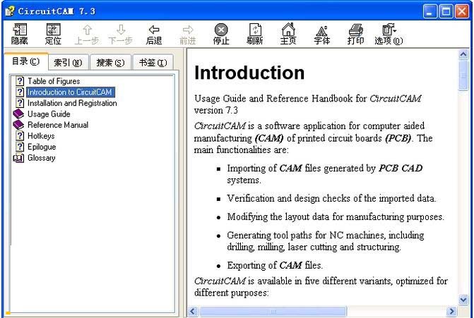 circuitcam7