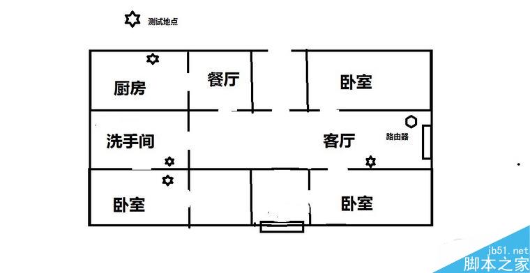 为家长打造的一款智能路由器-配置较高 功能丰富实用的艾泰651W