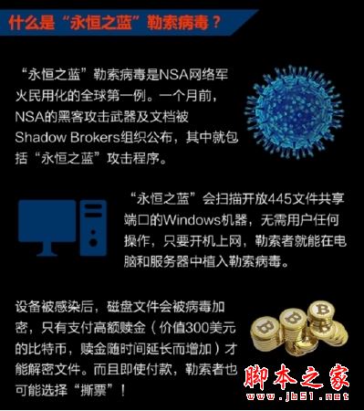 360离线救灾版下载 360安全卫士离线救灾版 官方最新版 针对WannaCry勒索病毒