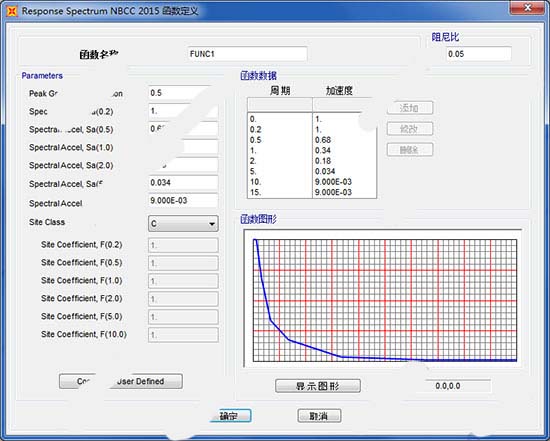 SAP2000 v19破解版下载 CSI SAP2000 v19 v19.0.0 64位 汉化中文特别版版(附注册文件+安装教程)