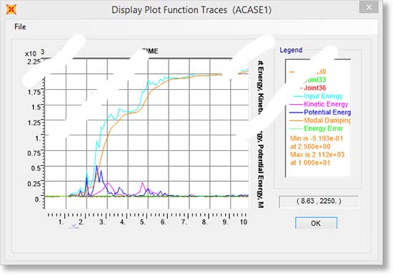 SAP2000 v19破解版下载 CSI SAP2000 v19 v19.0.0 64位 汉化中文特别版版(附注册文件+安装教程)