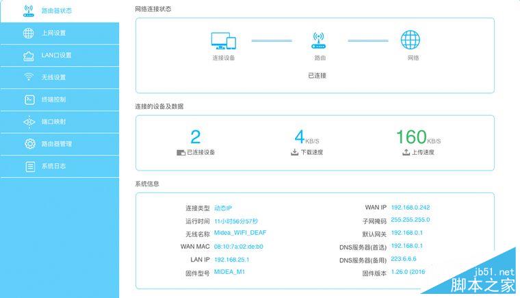 美的路由器MSRR-R00体验 麻雀虽小五脏俱全