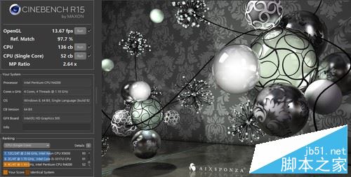 CINEBENCH R15测试结果