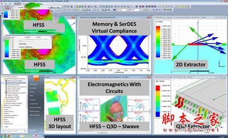 Ansys Electronics 18.0