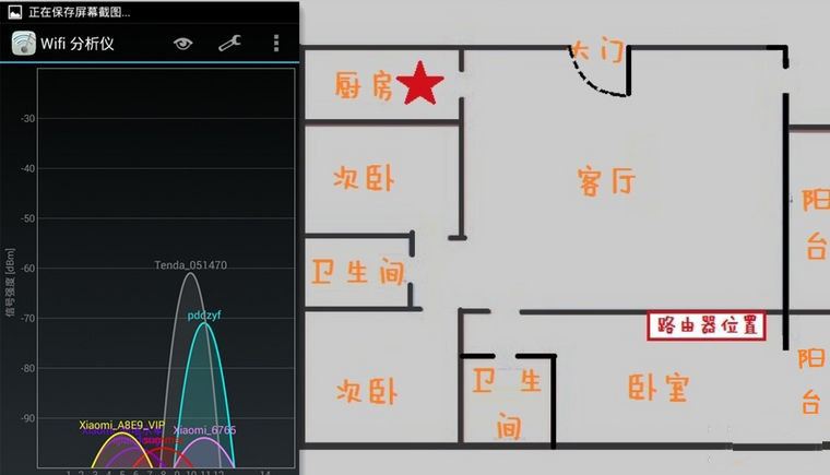 走哪都不掉线之穿墙王者——腾达F9体验