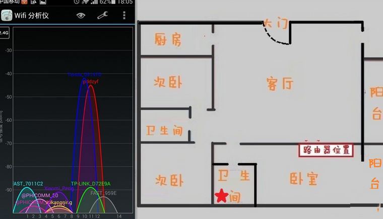 走哪都不掉线之穿墙王者——腾达F9体验