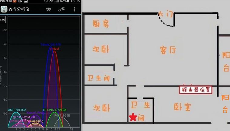 走哪都不掉线之穿墙王者——腾达F9体验