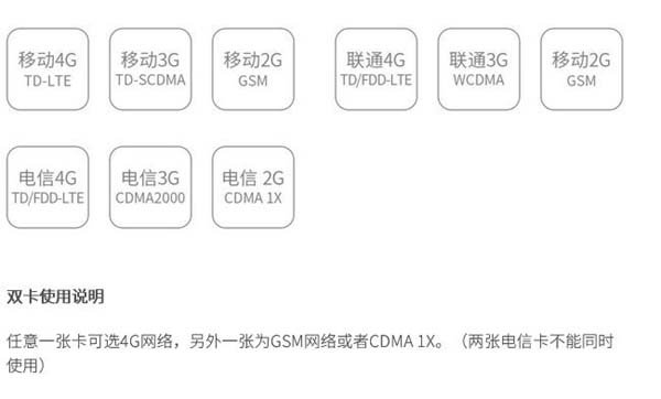 360手机N5S怎么装卡/插卡 360手机N5s SIM卡安装教程