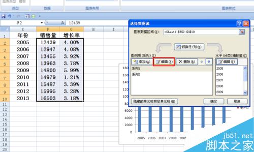 Excel柱状图折线图组合怎么做 Excel柱状折线组合图制作教程