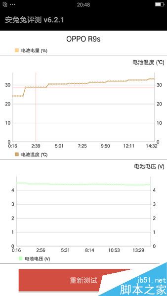 OPPO R11和R9s哪个好？oppor9s和oppor11全面区别对比评测