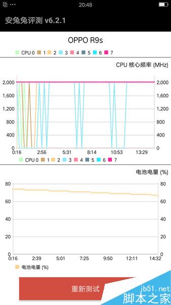 OPPO R11和R9s哪个好？oppor9s和oppor11全面区别对比评测