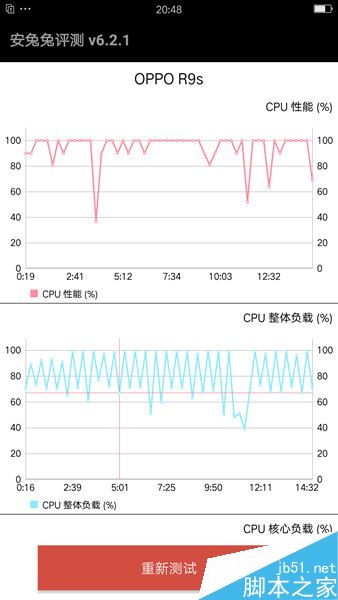 OPPO R11和R9s哪个好？oppor9s和oppor11全面区别对比评测