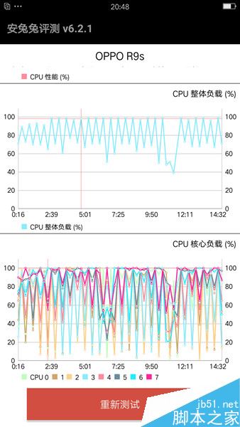 OPPO R11和R9s哪个好？oppor9s和oppor11全面区别对比评测