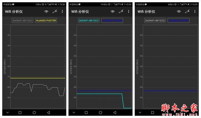 差10元 百元路由荣耀路由X1增强版与360路由P2 谁更强