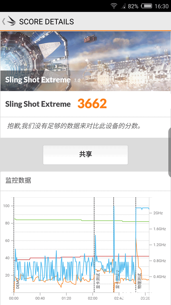 努比亚Z17跑分多少 搭载骁龙835努比亚Z17性能测试