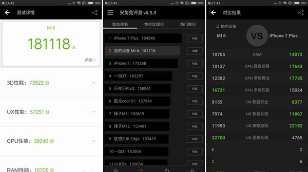 小米6和一加3T性能哪个好？安兔兔跑分对比