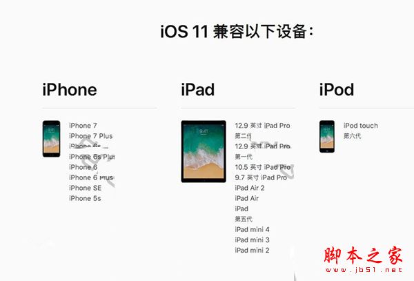 iOS11支持哪些设备？iOS11支持iPhone4S/5吗？