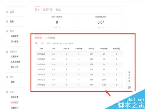 今日头条怎么查收入？今日头条收入查询教程