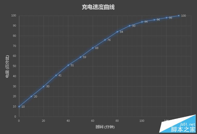 新小米笔记本air值得买吗？2017新款小米笔记本air全面深度评测图解