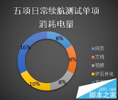 新小米笔记本air值得买吗？2017新款小米笔记本air全面深度评测图解