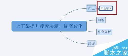 笔记本电脑INSERT键在哪？笔记本INSERT键使用教程