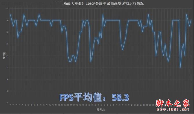 未来人类T7值得买吗？未来人类T7游戏本搭载GTX1070全面深度评测图解