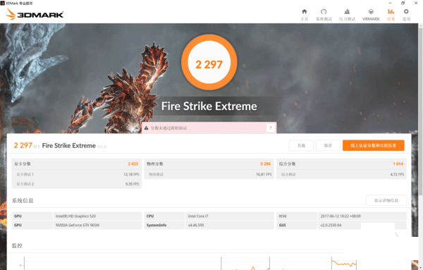 3Dmark