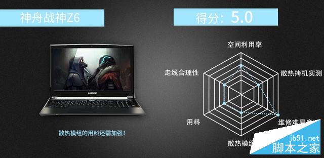 游戏本哪款好？2017上半年GTX1050游戏本拆机全面评测