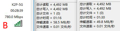 B 5G speed